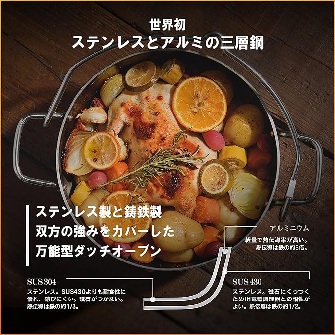 ダッジオーブン